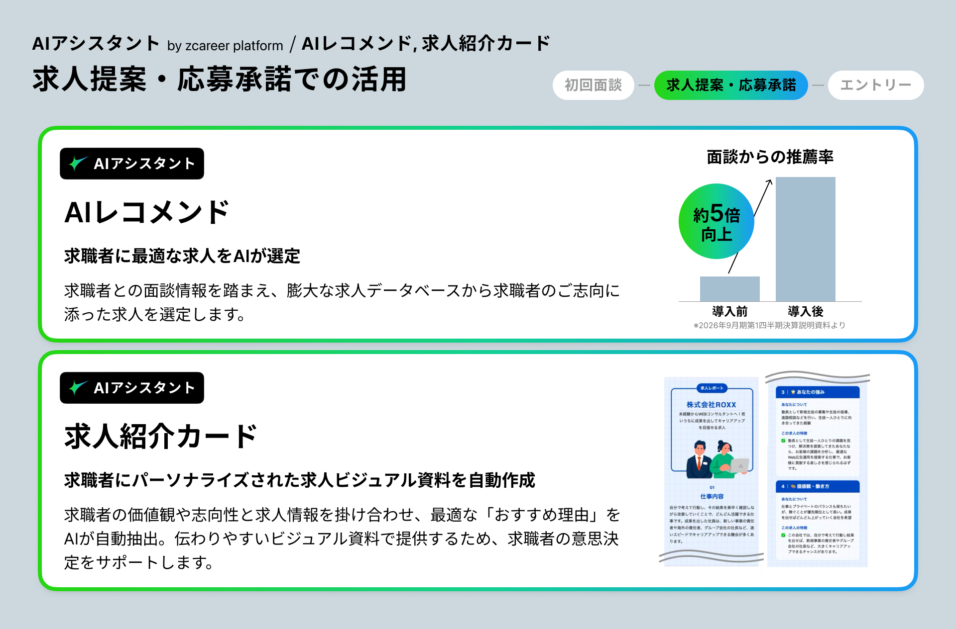 ROXX】キャリアアドバイザーの業務を支援する「AIアシスタント by